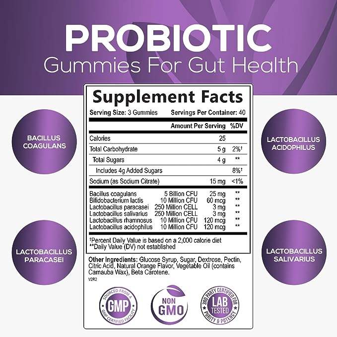 Probiotics Gummy2.jpg