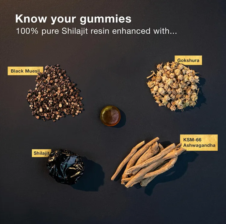 Shilajit Extract Gummy2.png
